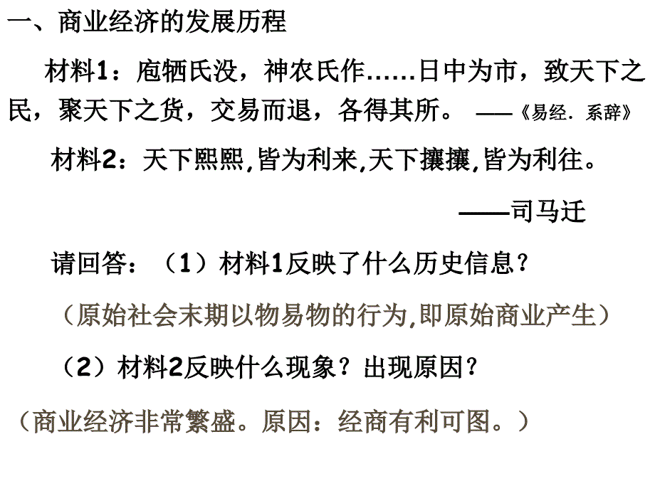 高中历史专题一第三课 古代中国的商业经济课件新人教版必修2_第4页