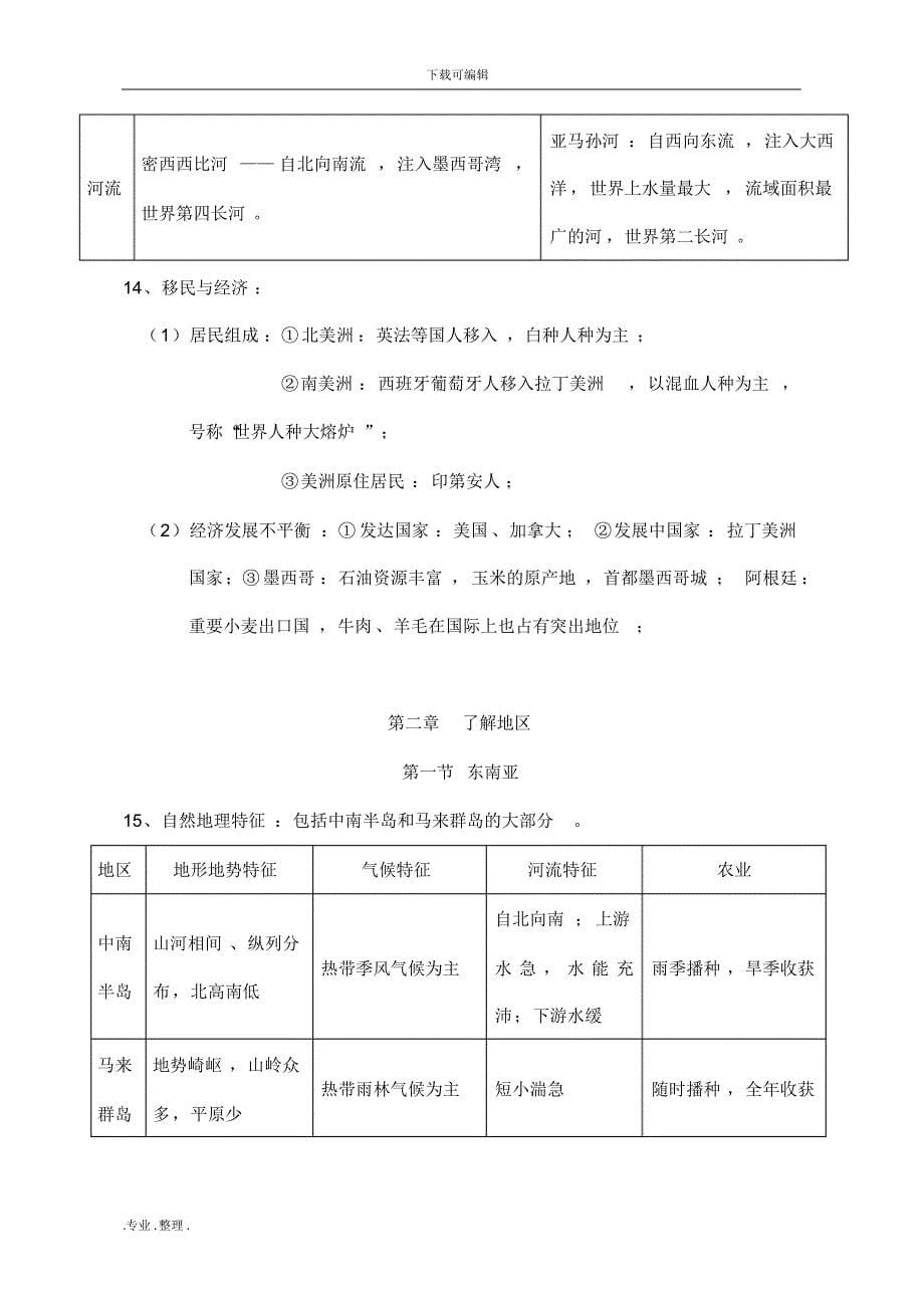 湘教版地理七年级(下册)知识点总结_第5页