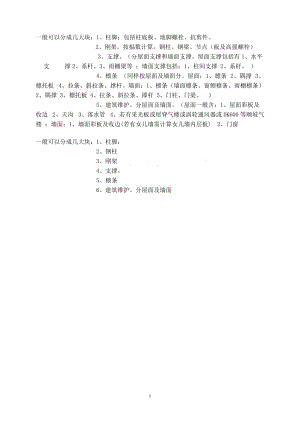 钢结构工程量计算规则讲解（图文并茂）_secret