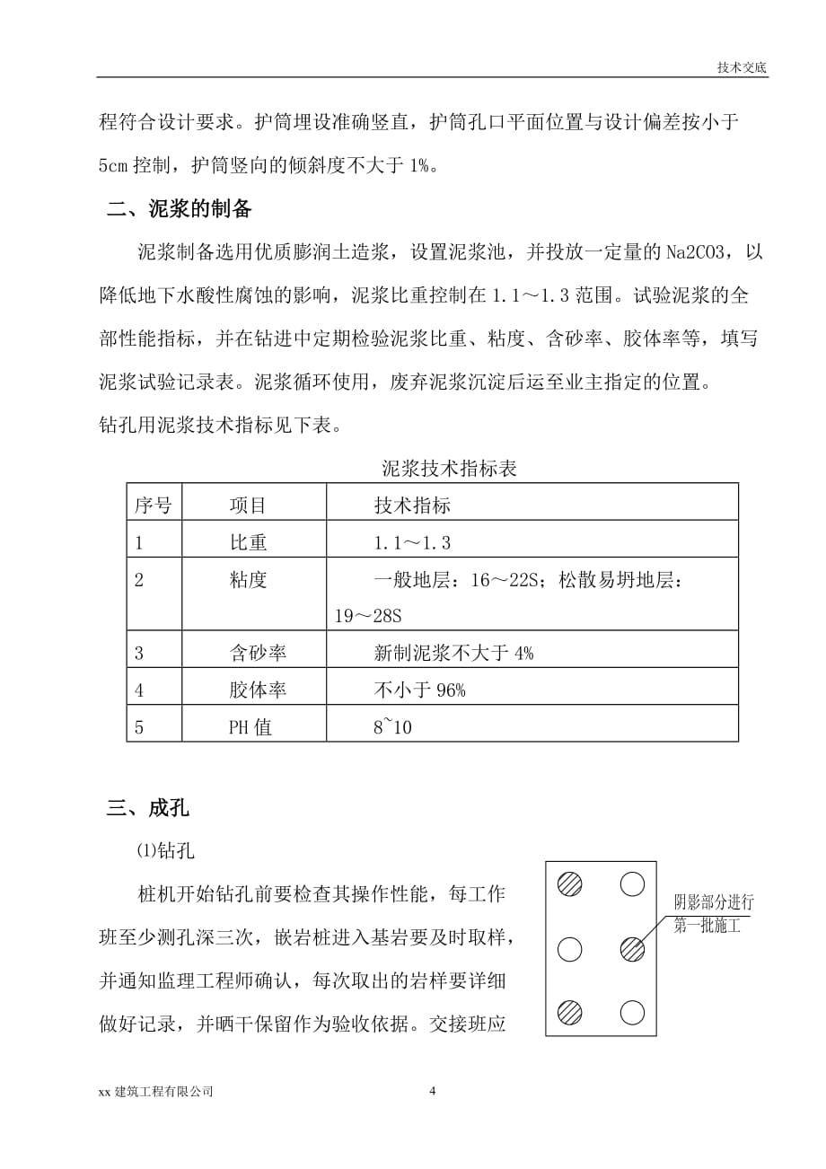 建筑工程冲孔灌注桩技术交底书_第4页