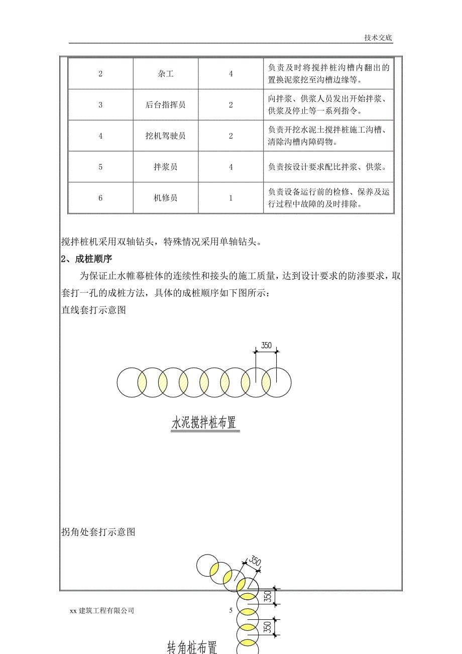 建筑工程安置房地下室一期工程水泥土搅拌桩技术交底_第5页