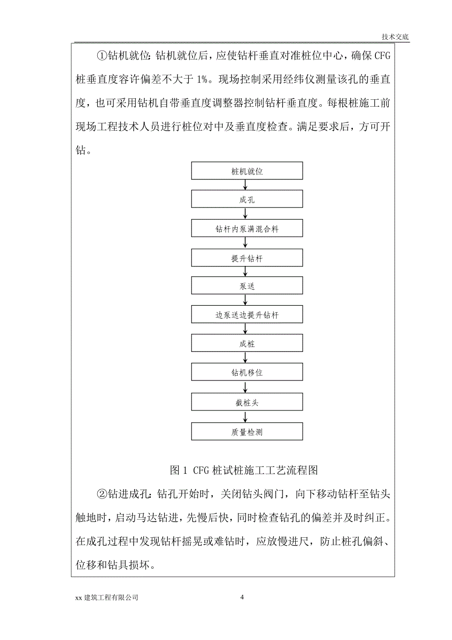 建筑工程CFG桩施工技术交底记录表_第4页