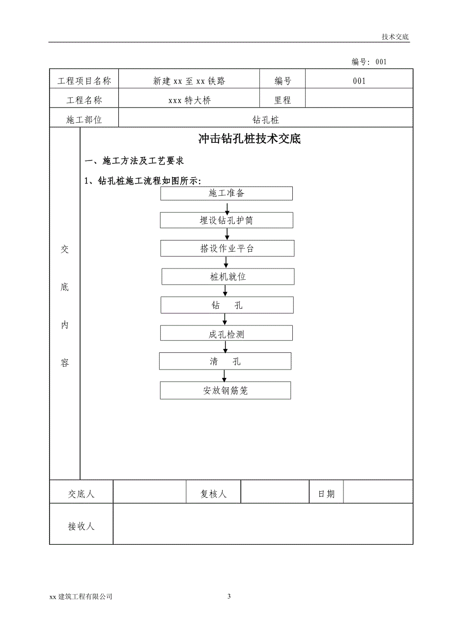 建筑工程冲击式钻孔桩技术交底记录_第3页