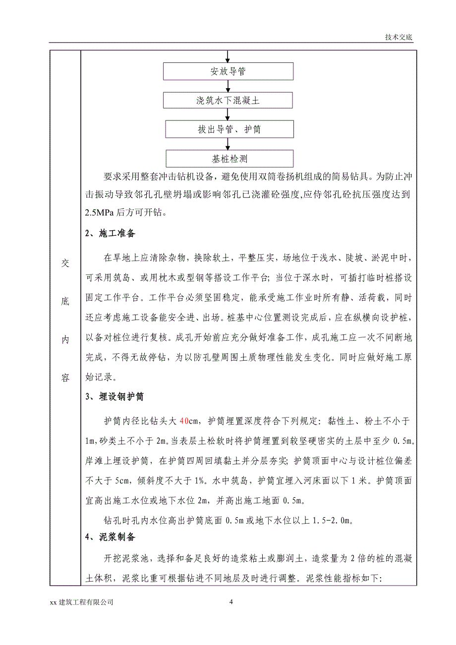 建筑工程冲击式钻孔桩技术交底记录_第4页