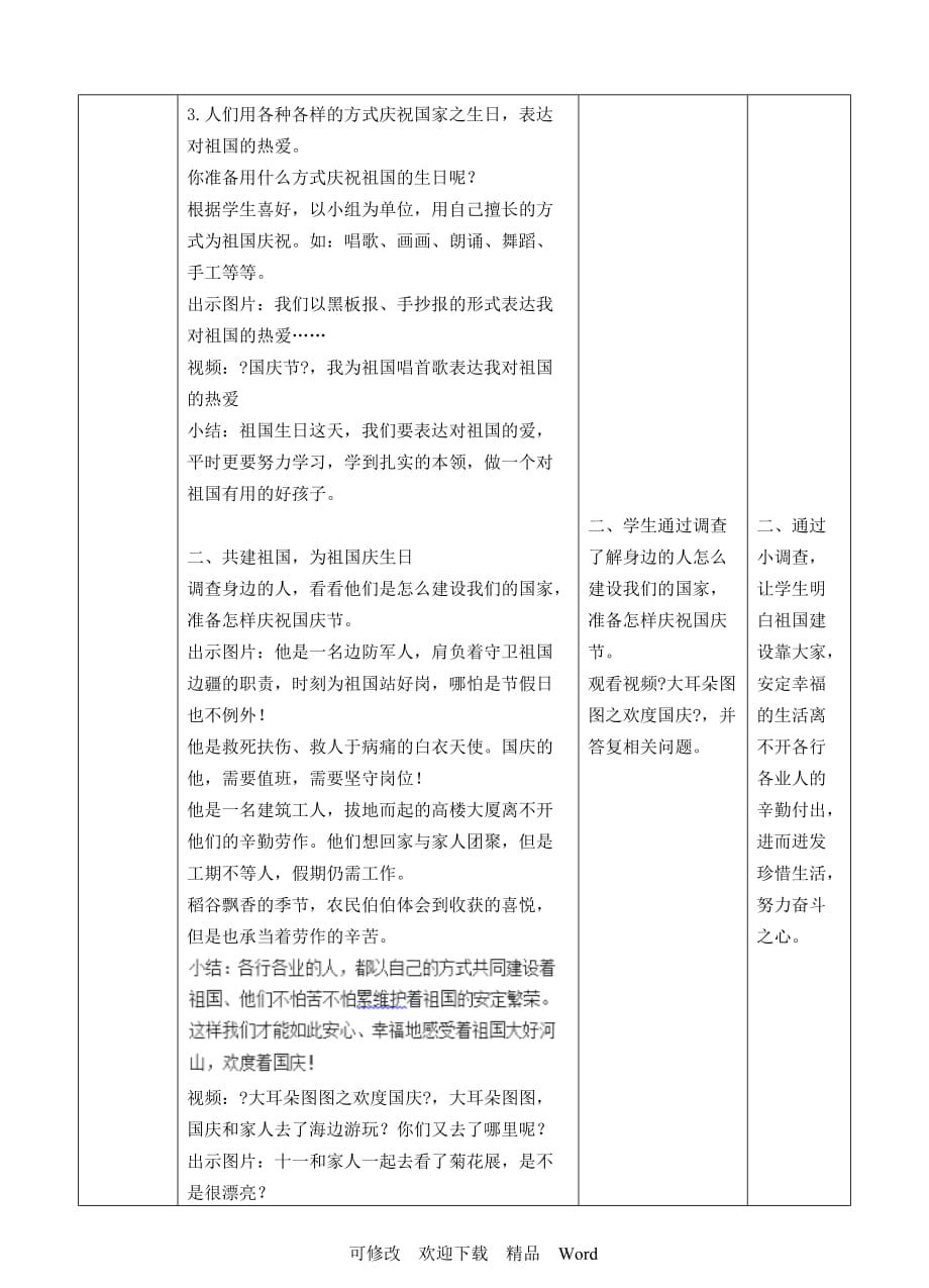 部编版道德与法治教学设计欢欢喜喜庆国庆第二课时教案2_第2页