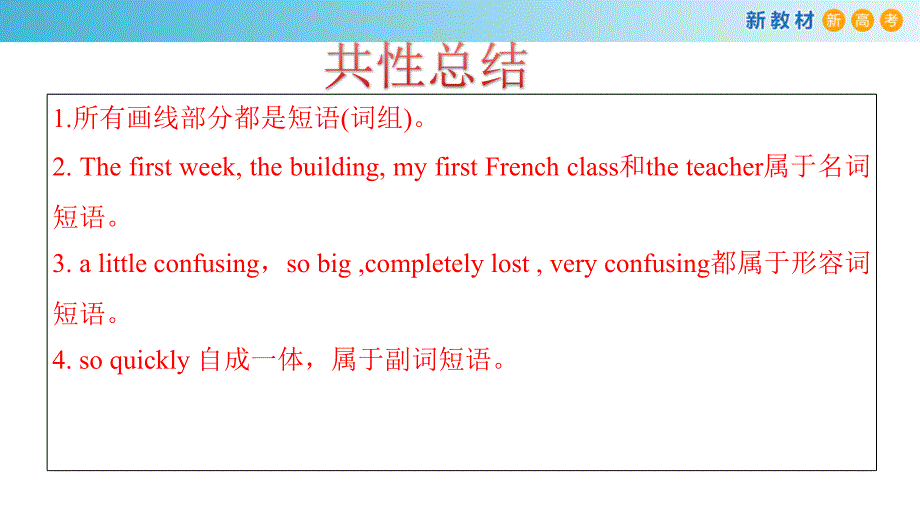 【高中英语必修一U1】1.3 Discovering Useful Structure 课件（1）-人教版_第4页