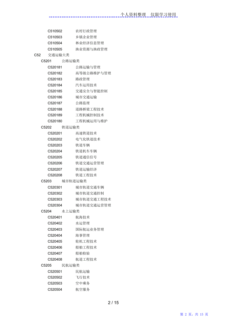 全国教师资格认定信息系统任教学科对照表(高职高专)（精华版）_第2页