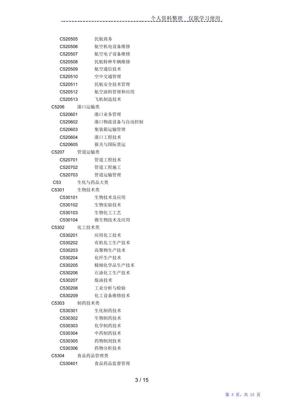 全国教师资格认定信息系统任教学科对照表(高职高专)（精华版）_第3页