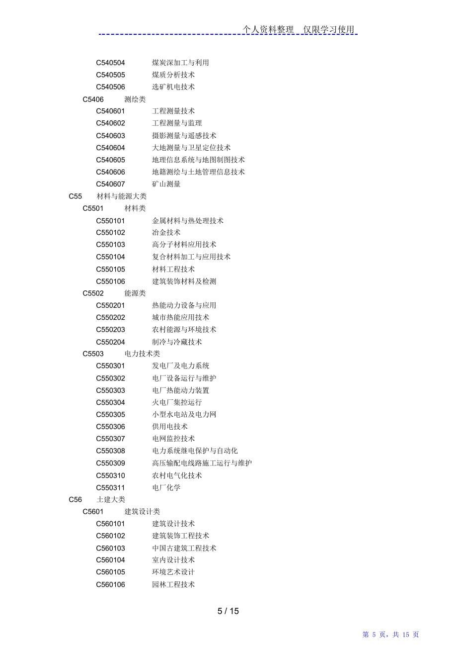 全国教师资格认定信息系统任教学科对照表(高职高专)（精华版）_第5页