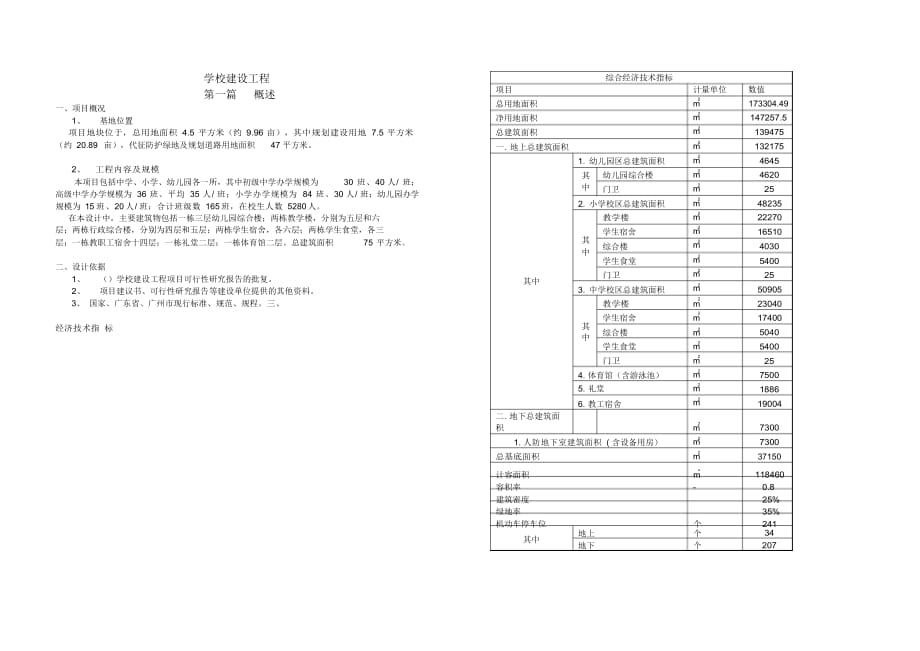 中小学方案设计说明(含投资估算)（精华版）_第1页