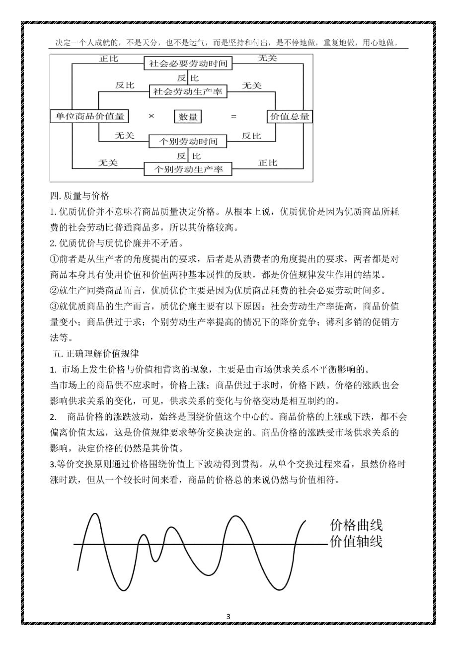 人教版高一政治必修一第二课：多变的价格_第3页