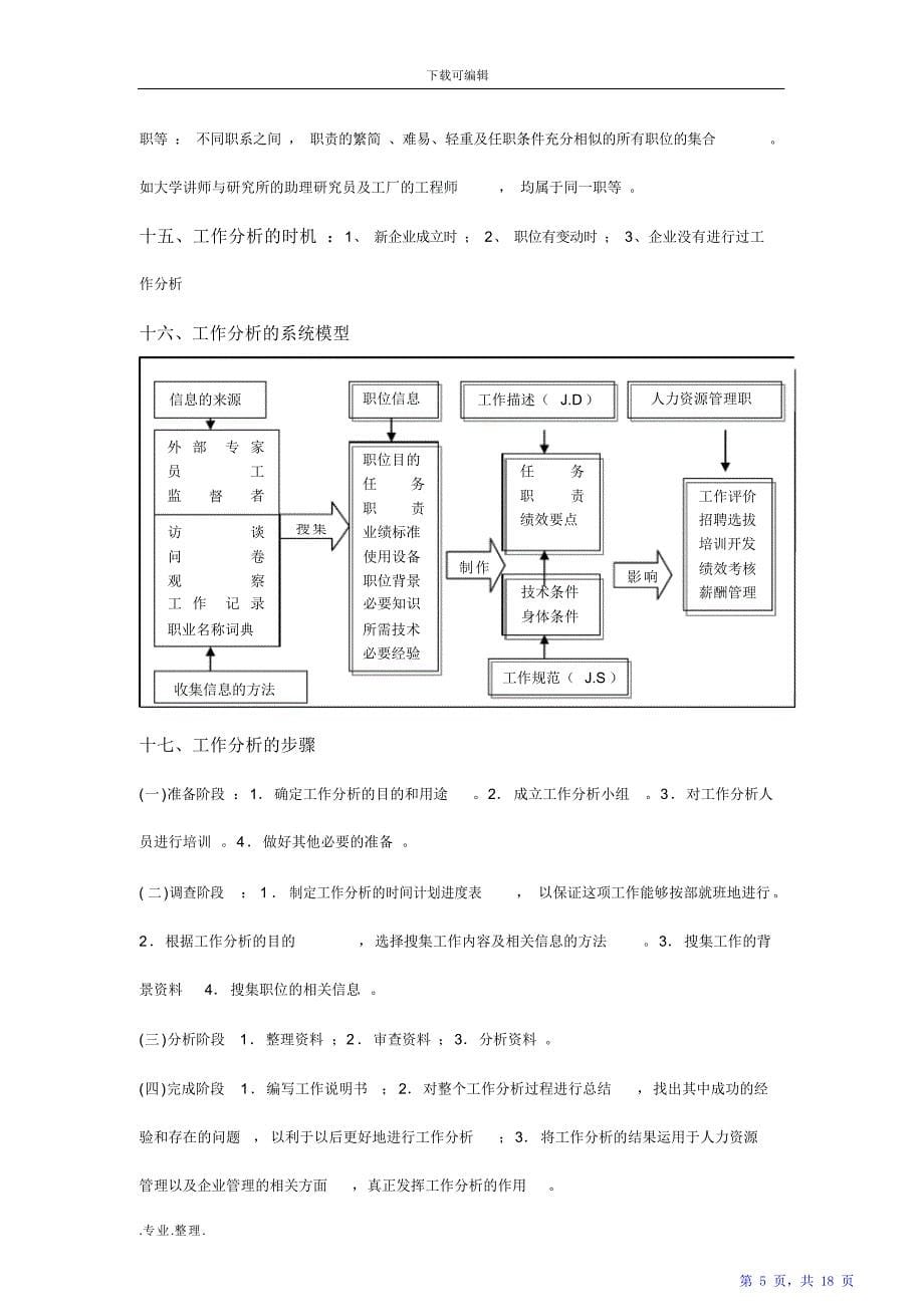 人力资源管理重点（精华版）_第5页