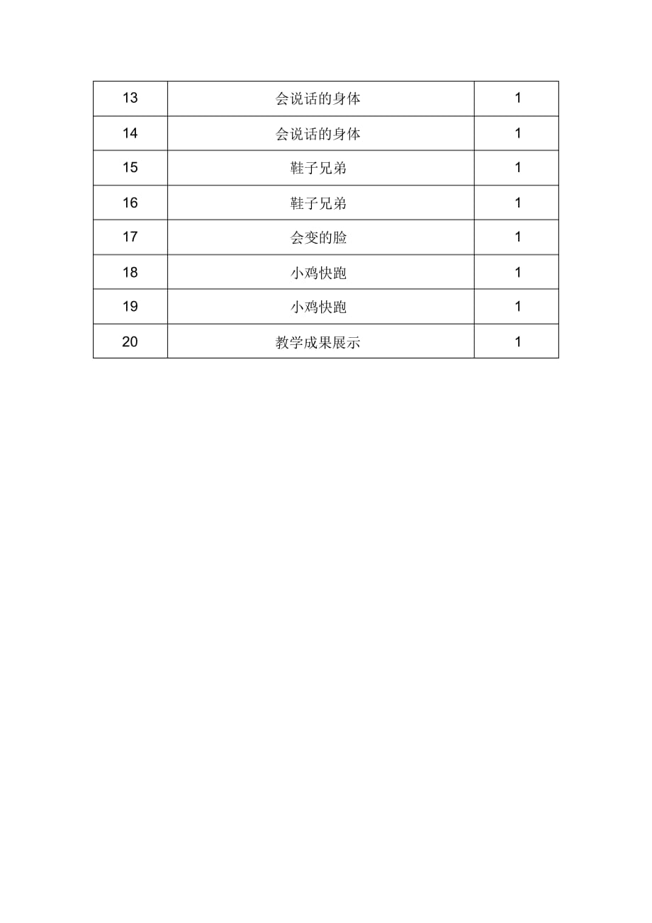 小班上健康计划（精华版）_第4页