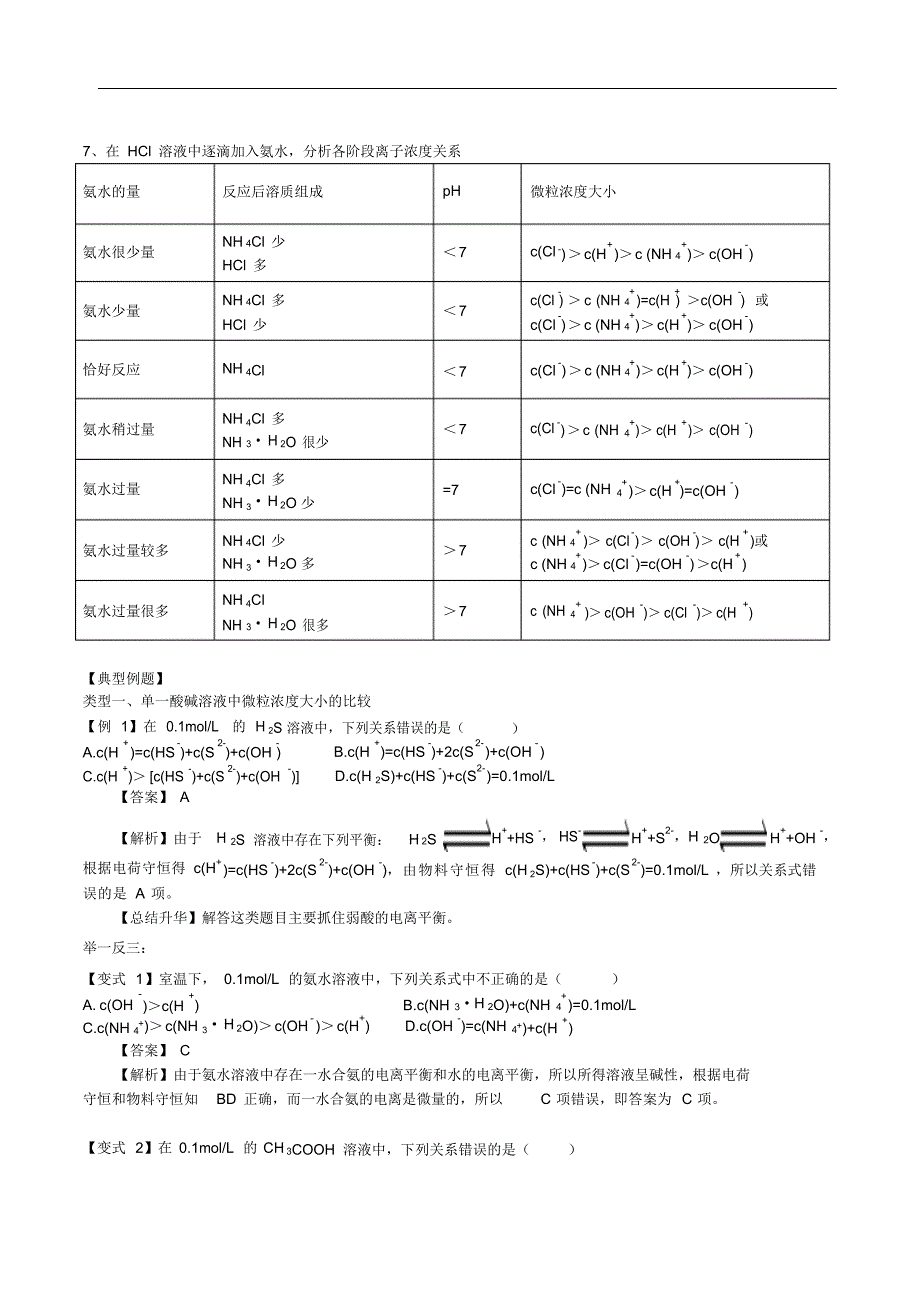 高中化学总复习离子浓度大小比较（精华版）_第4页