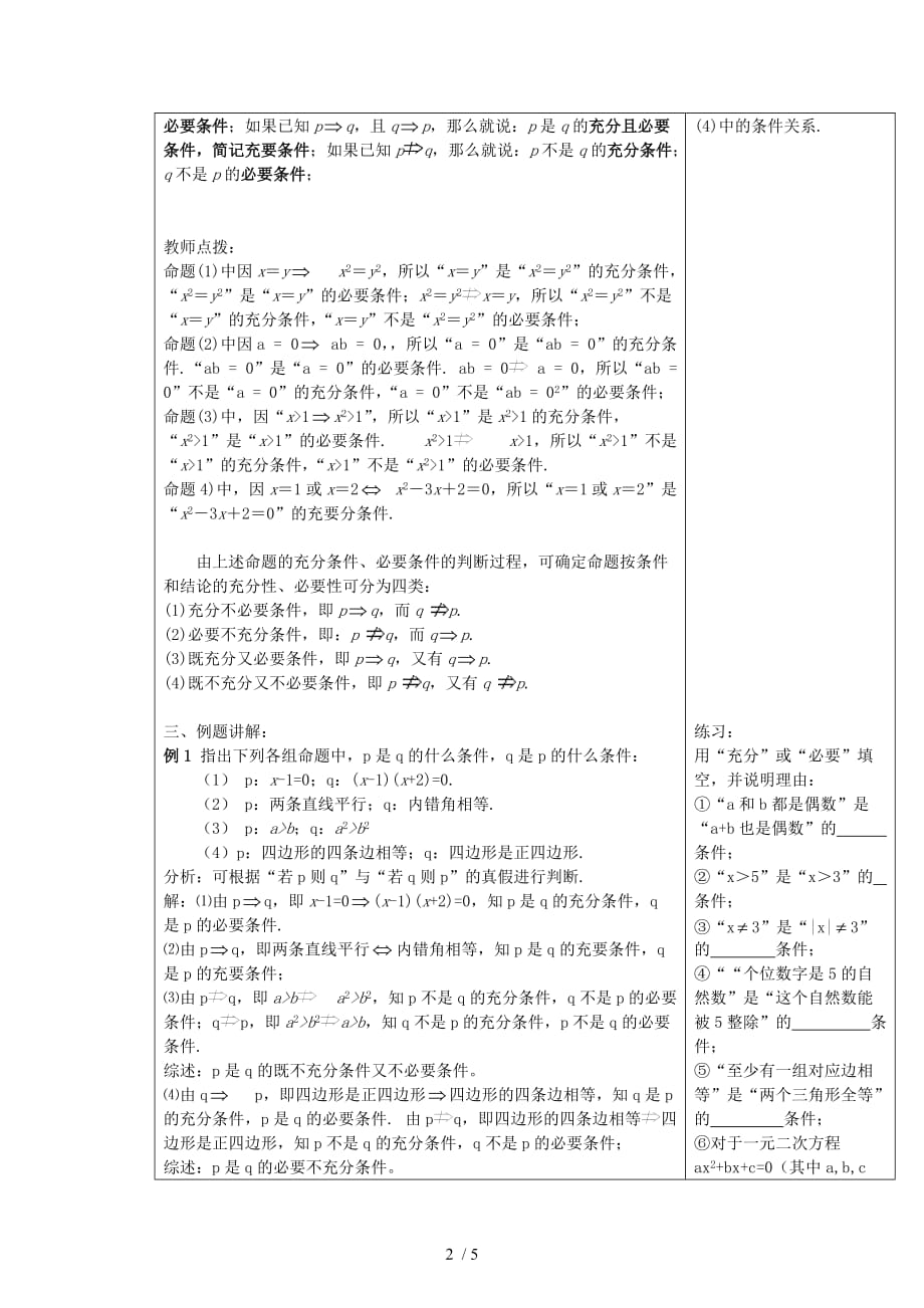 高中数学《命题及其关系-充分条件与必要条件》教案苏教版选修Word版_第2页