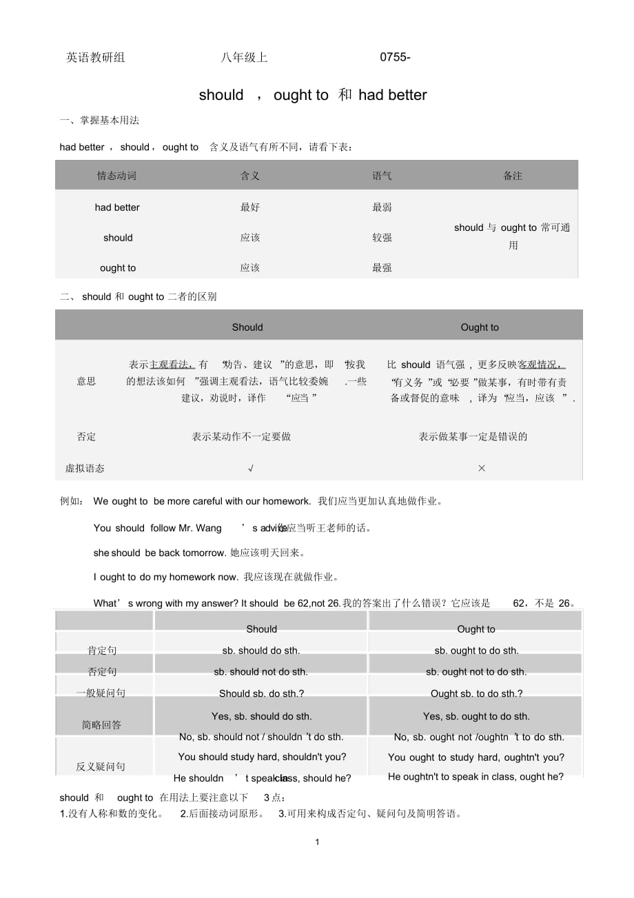 牛津深圳八年级上U8shouldhad-better练习(提高题)（精华版）_第1页