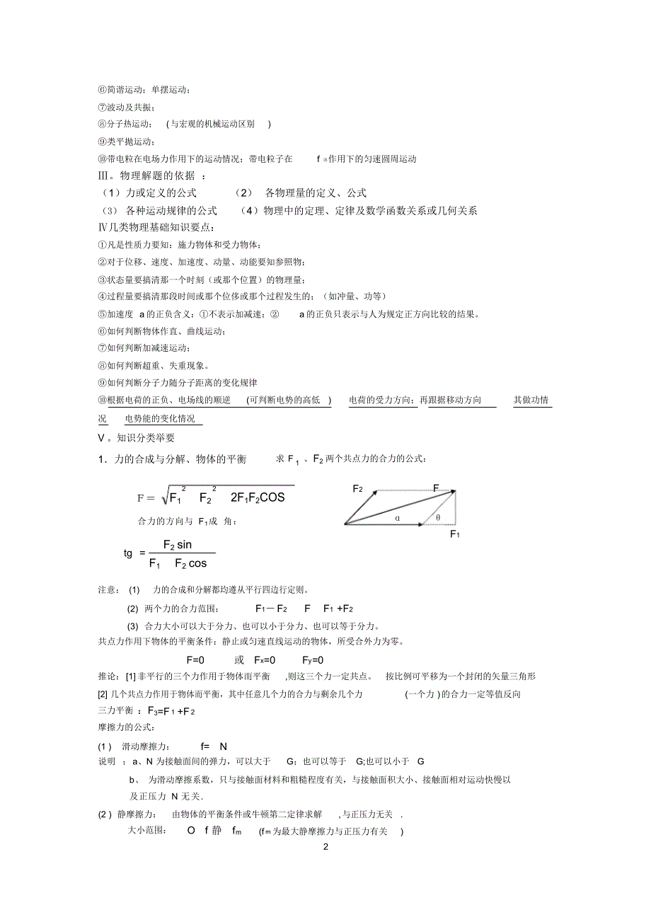 高中物理运动学和力学知识点（精华版）_第2页