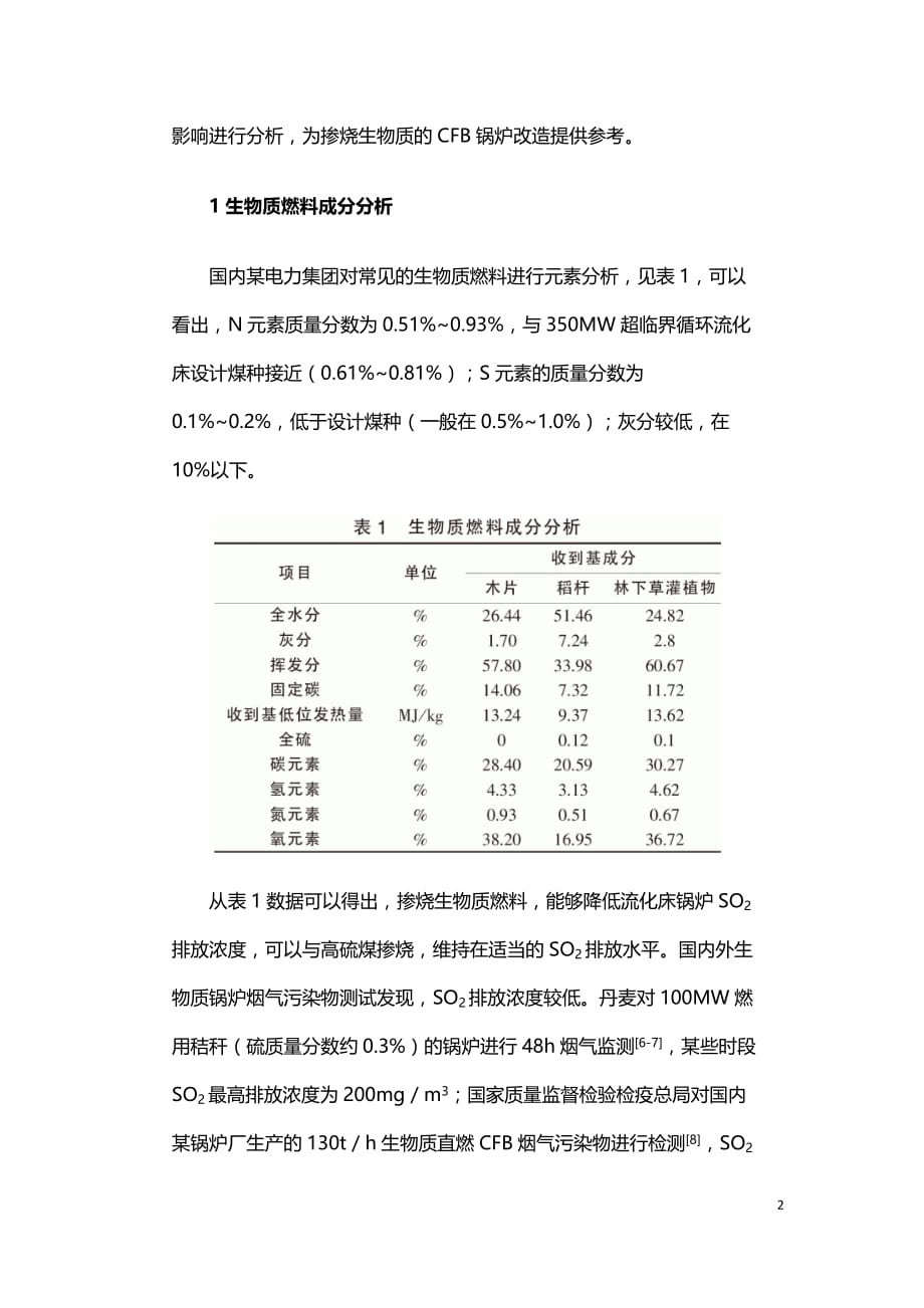 生物质混燃对350MW超临界CFB烟气污染物排放影响_第2页