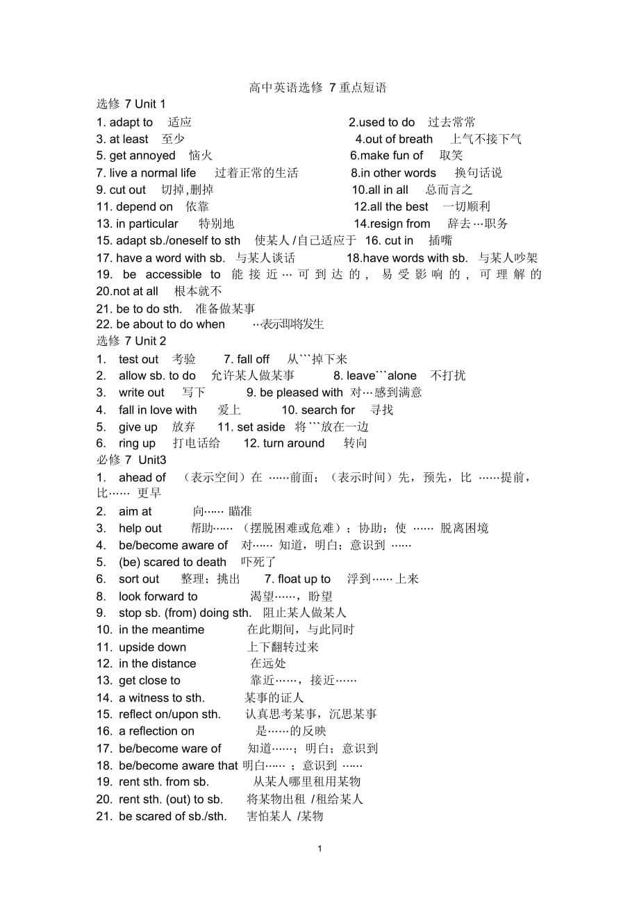 高中英语选修7重点短语（精华版）_第1页