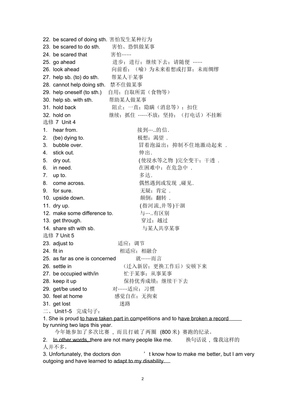 高中英语选修7重点短语（精华版）_第2页