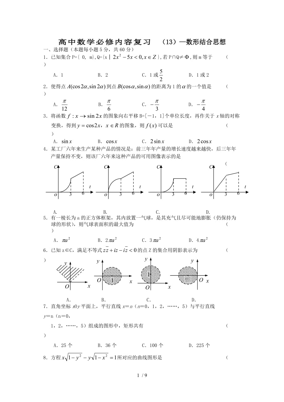 高中数学必修内容复习-数形结合思想Word版_第1页