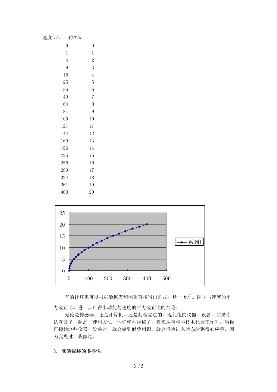 高中物理教学论文课程标准教科书的特色之二：探索性实验人教版Word版_第3页