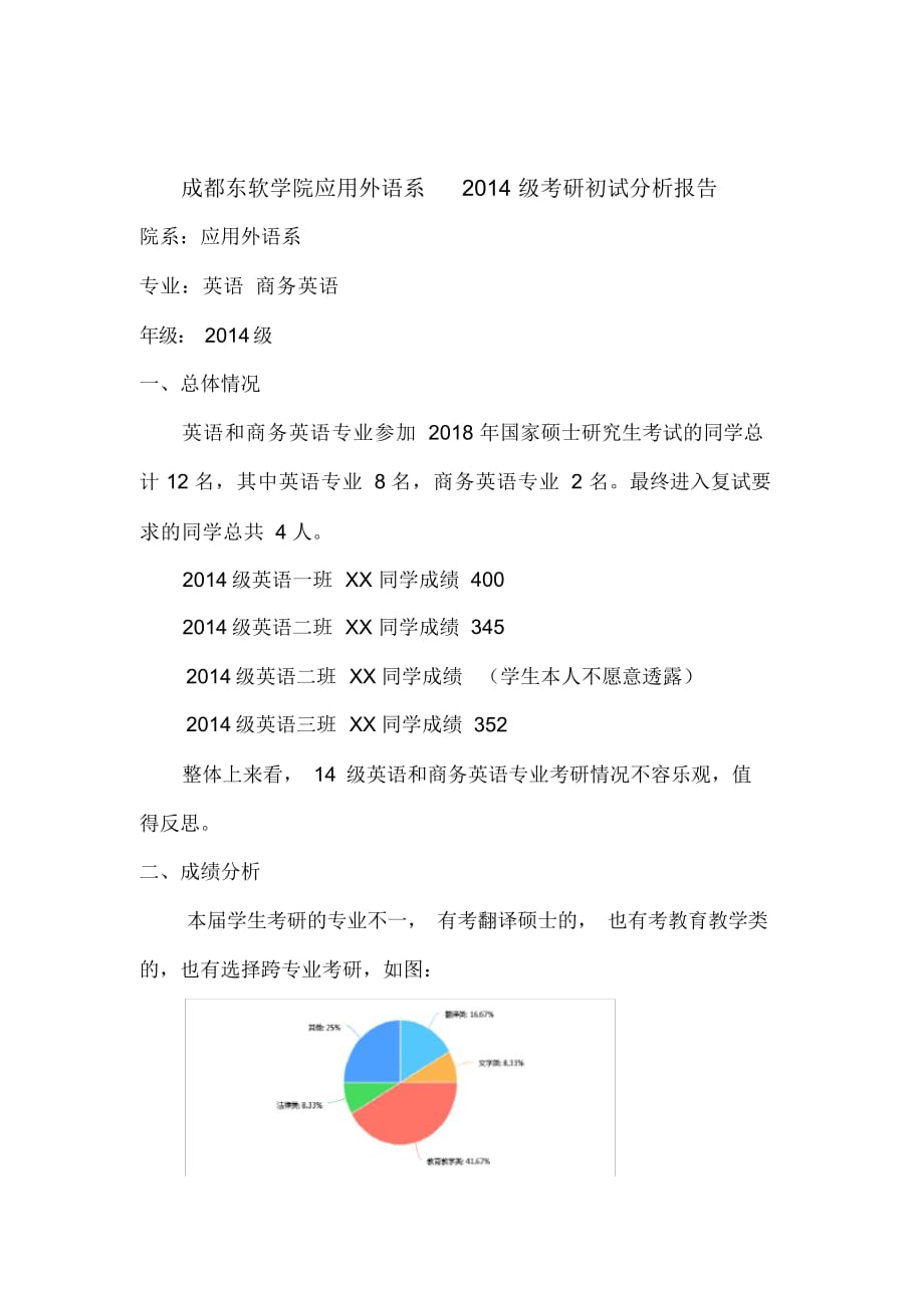 考研分析报告（精华版）_第1页