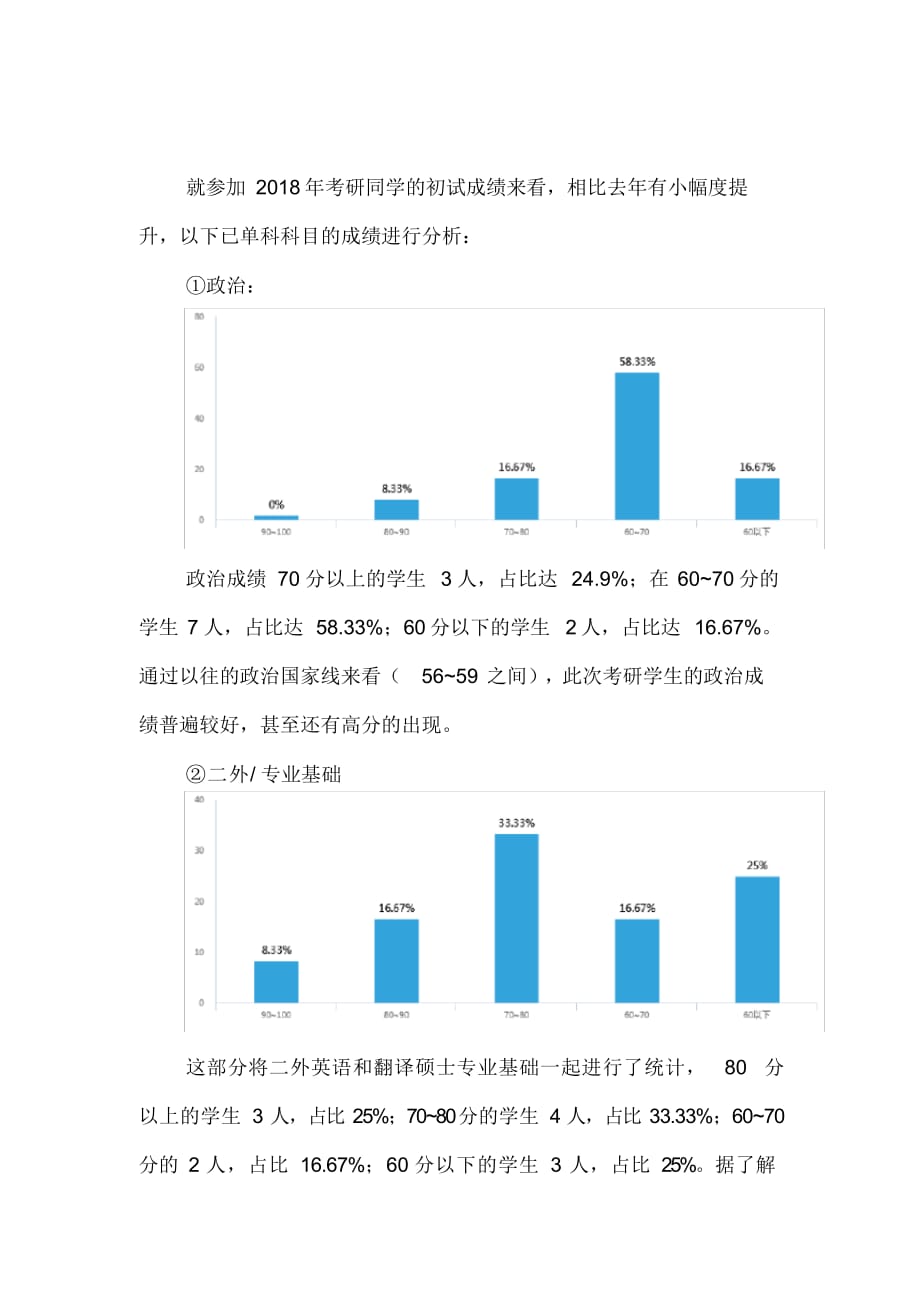 考研分析报告（精华版）_第2页