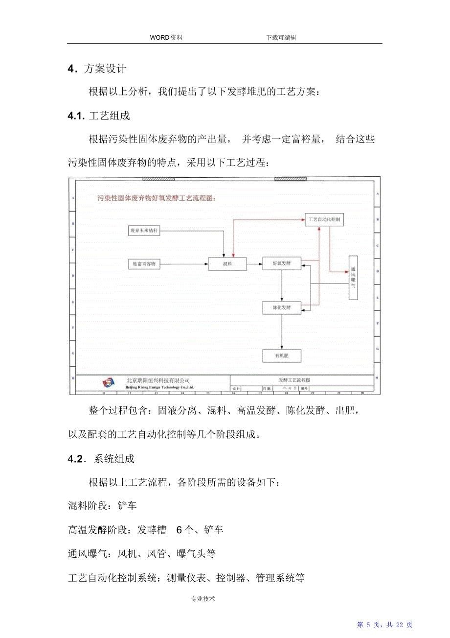 牛粪便好氧发酵堆肥工艺综合控制解决方案报告书（精华版）_第5页