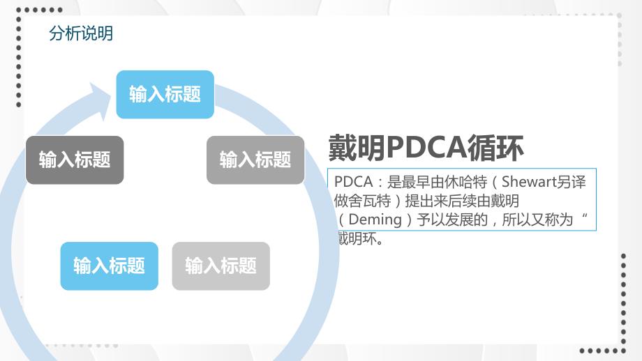 PDCA循环工作方法学习培训实用PPT讲授课件_第4页