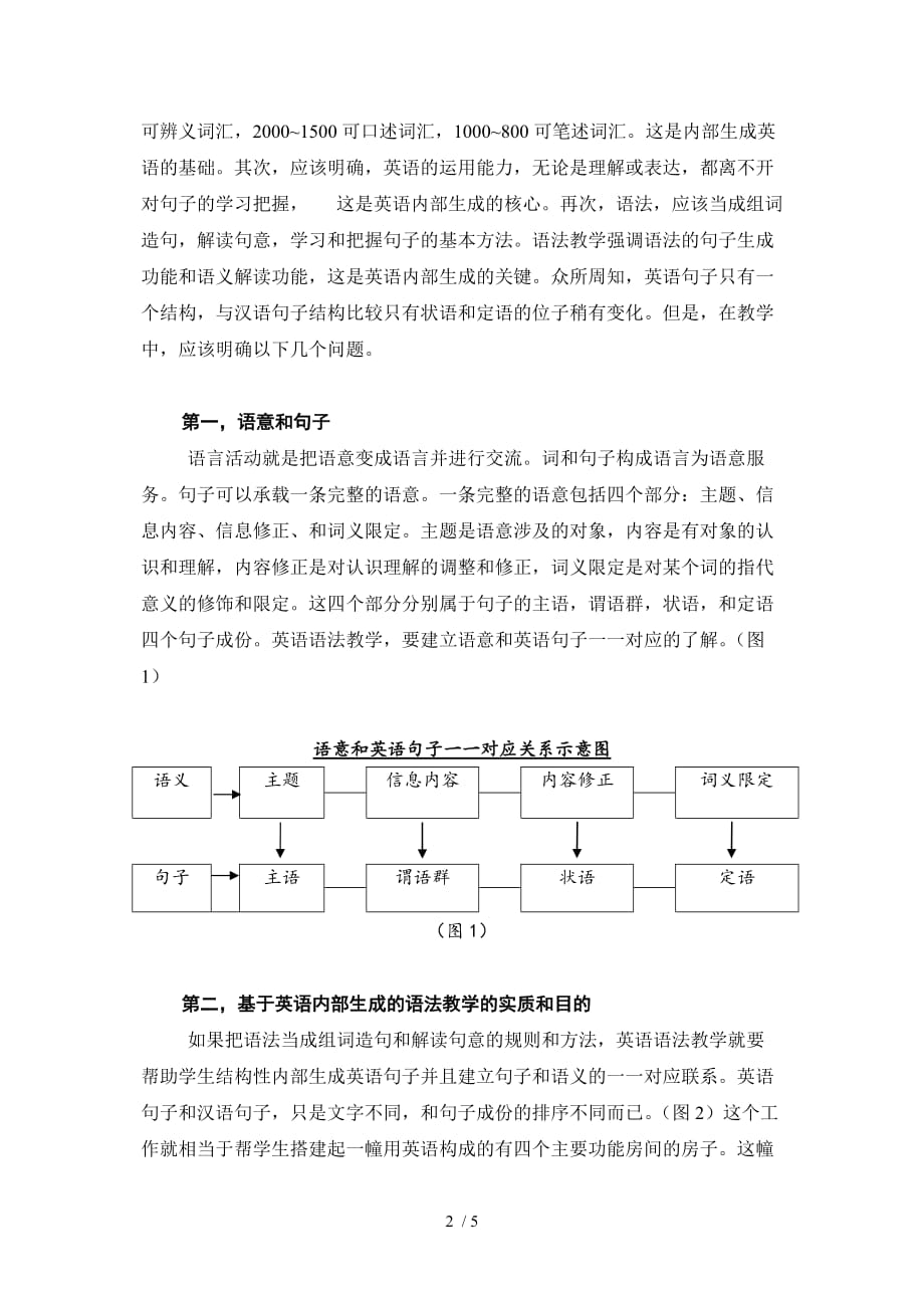 高中英语语法的学习策略Word版_第2页