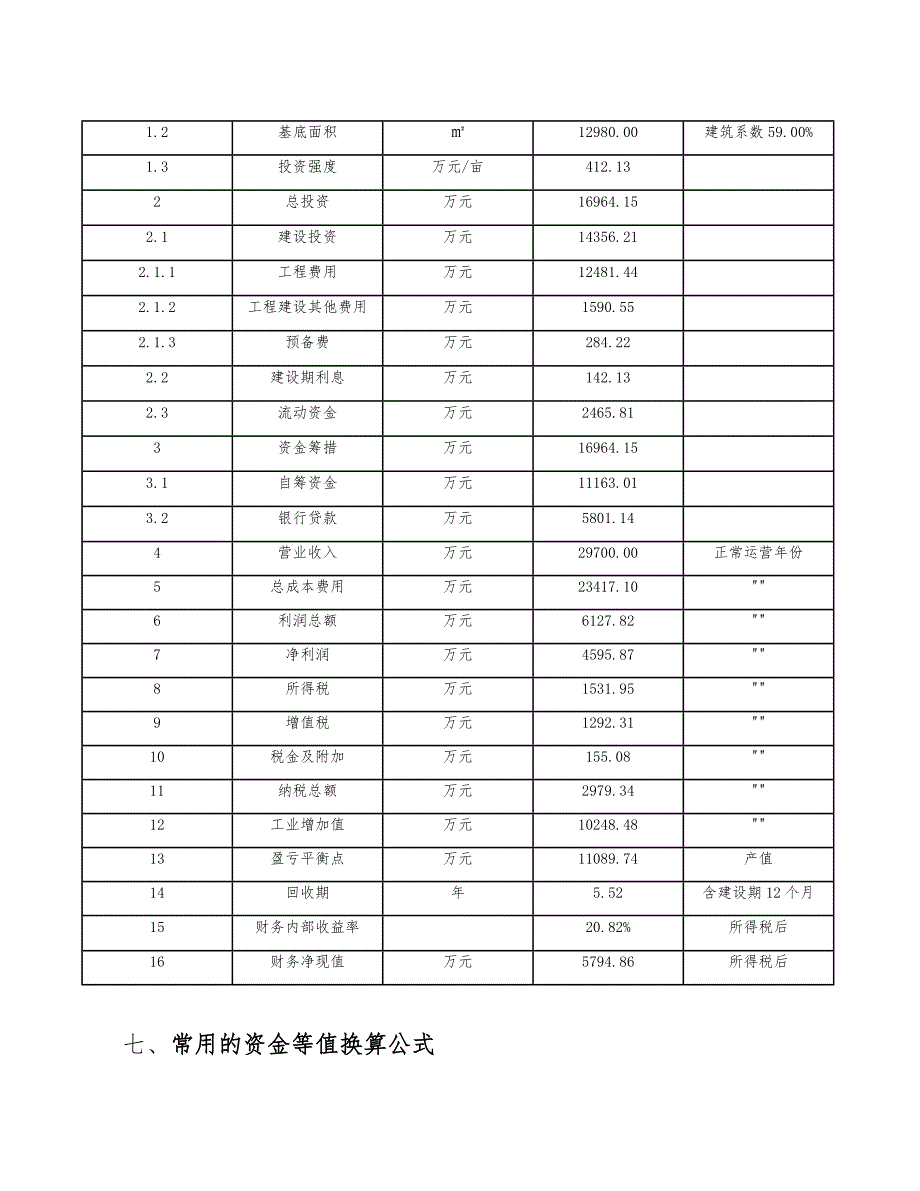 制氧机项目现金流量分析_第4页