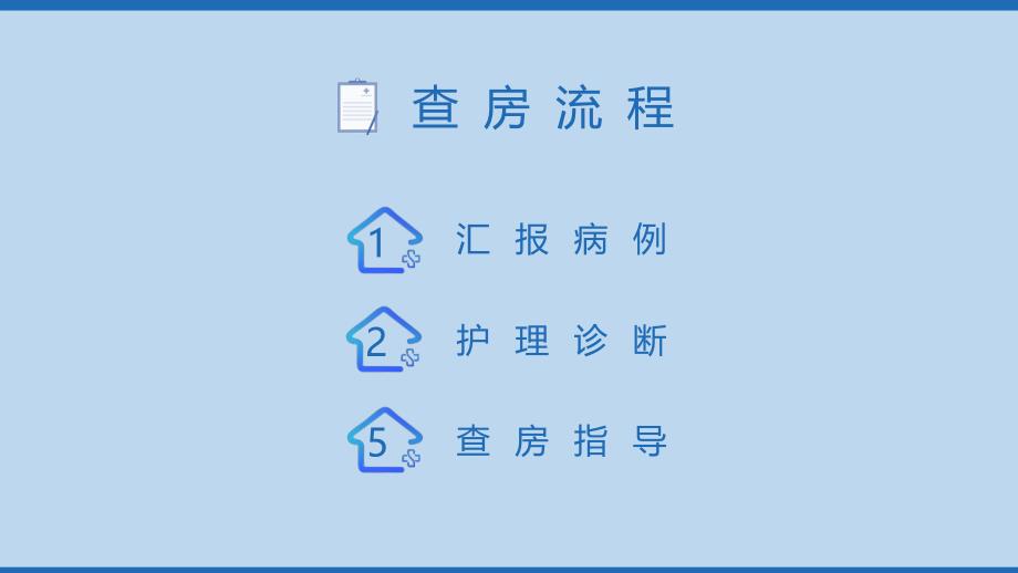 医院医疗临床护理查房医疗医药通用实用PPT讲授课件_第2页