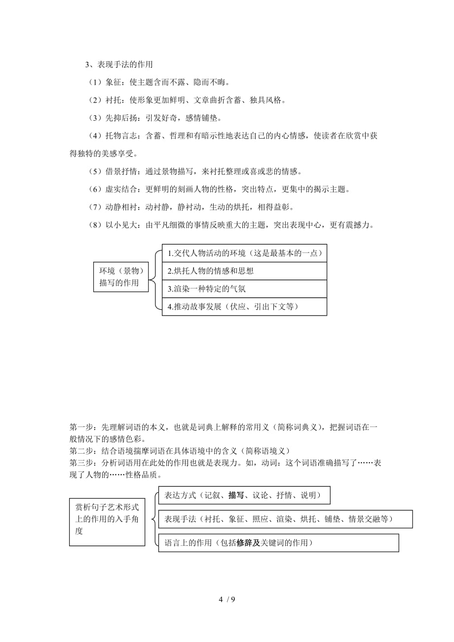 高中语文基础知识集锦Word版_第4页