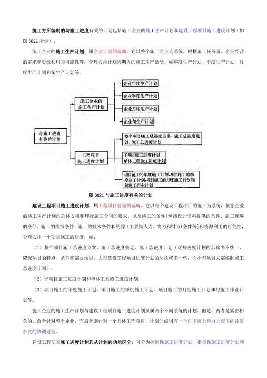 2020年版二建项目管理章节重要考点及19考题(第三部分：施工进度管理)_第5页