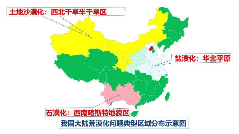 荒漠化的防治 课件 人教版高中地理必修3_第3页