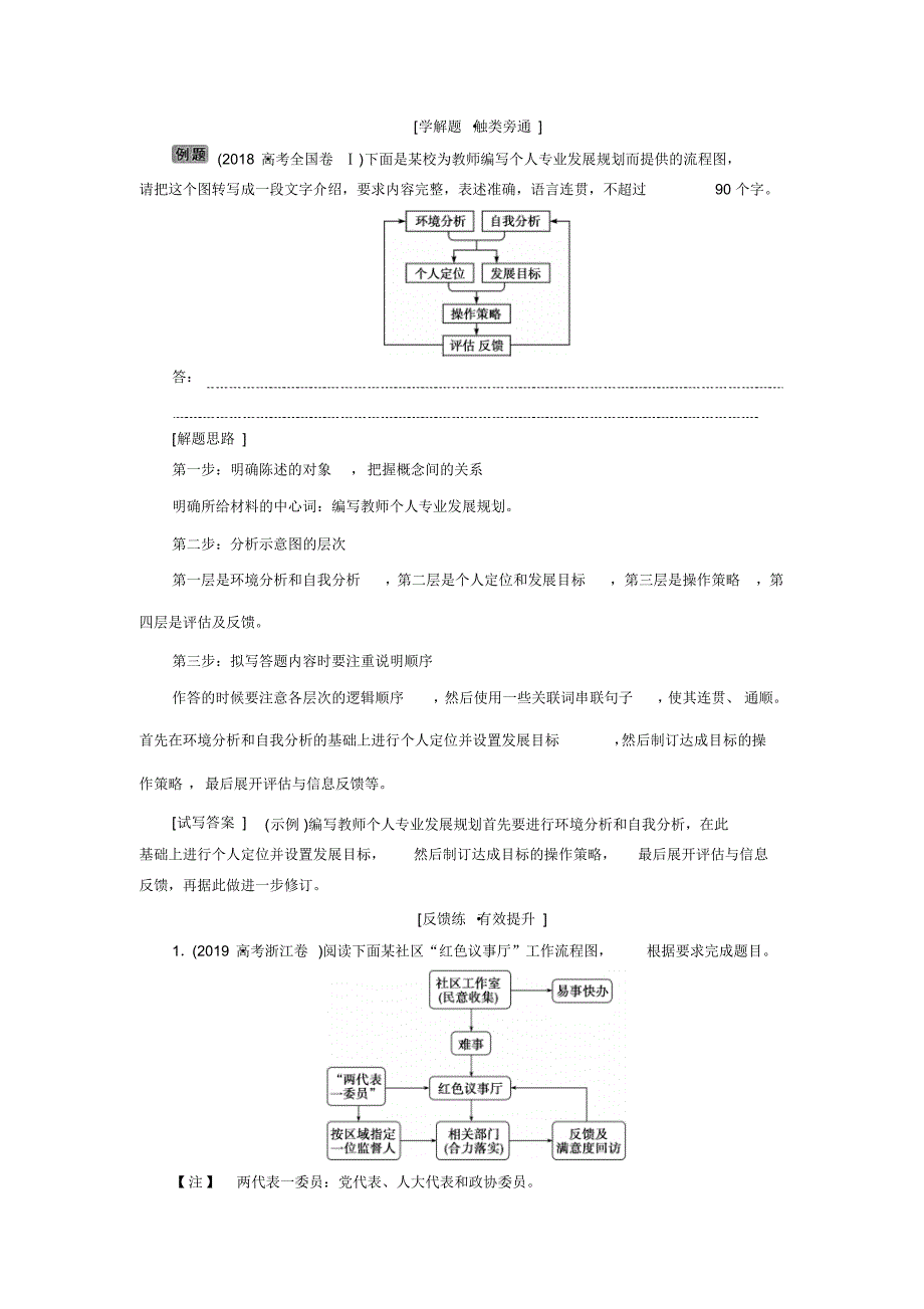 2020版新高考语文二轮复习京津鲁琼版：4画里有话,图评天下——图文转换题_第3页