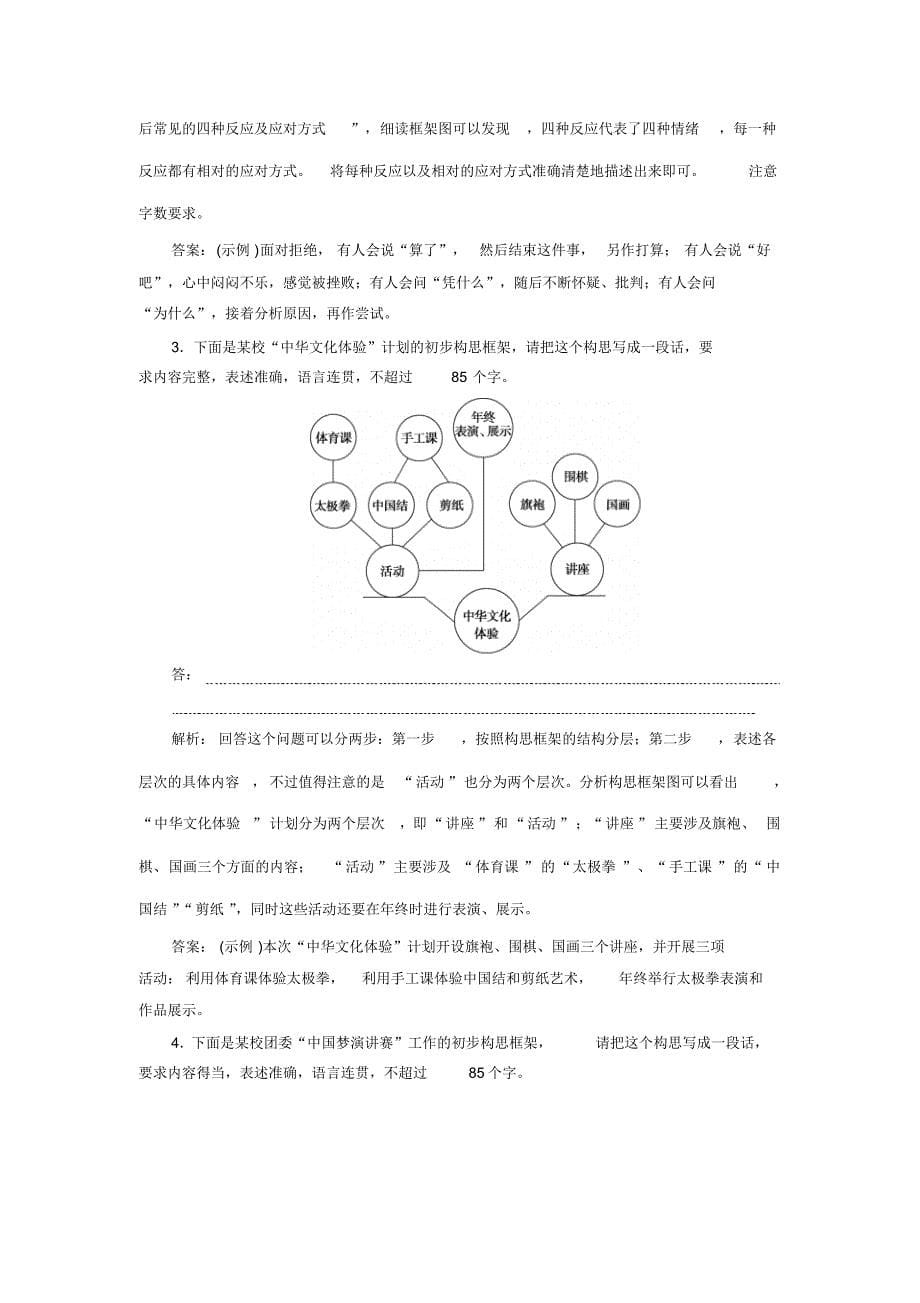 2020版新高考语文二轮复习京津鲁琼版：4画里有话,图评天下——图文转换题_第5页