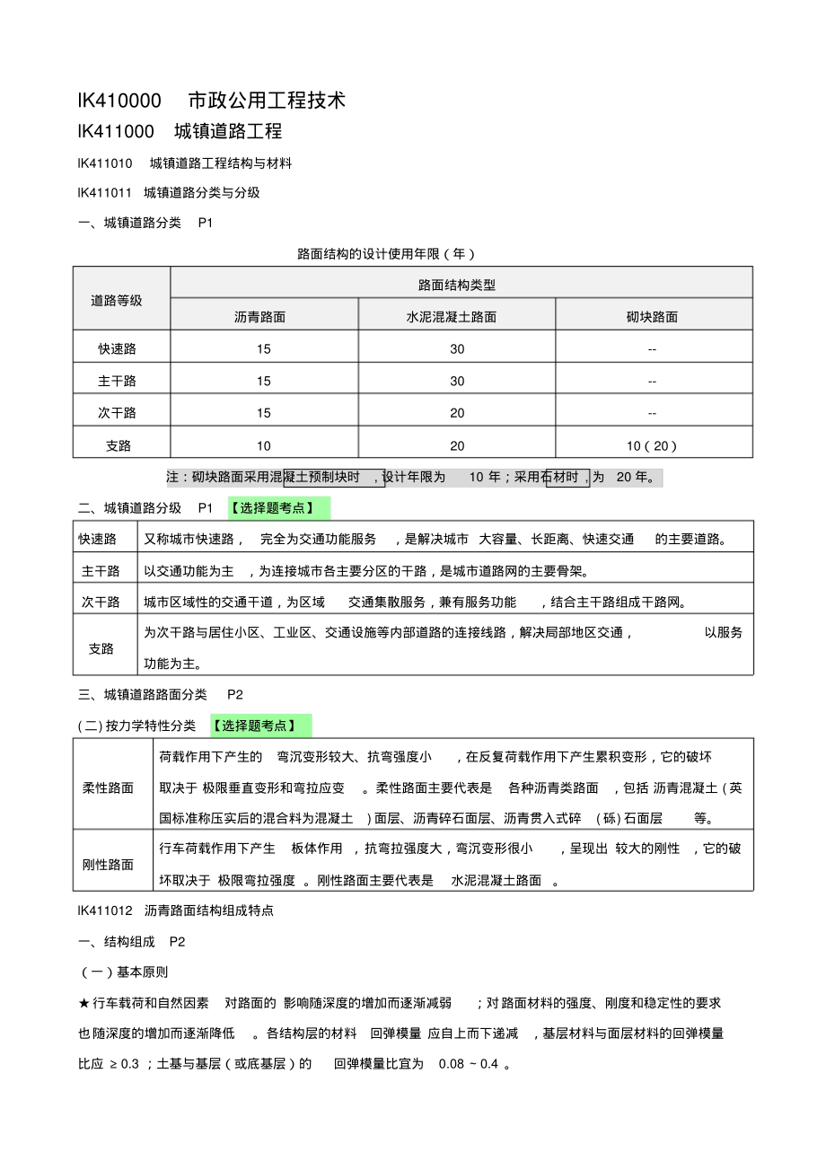 2020年版一建市政实务重要考点汇总(附19年考题)_第2页