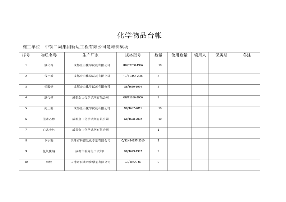 样品流转记录、标准物质、化学药品管理_第2页