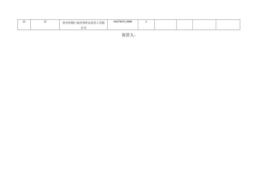 样品流转记录、标准物质、化学药品管理_第3页