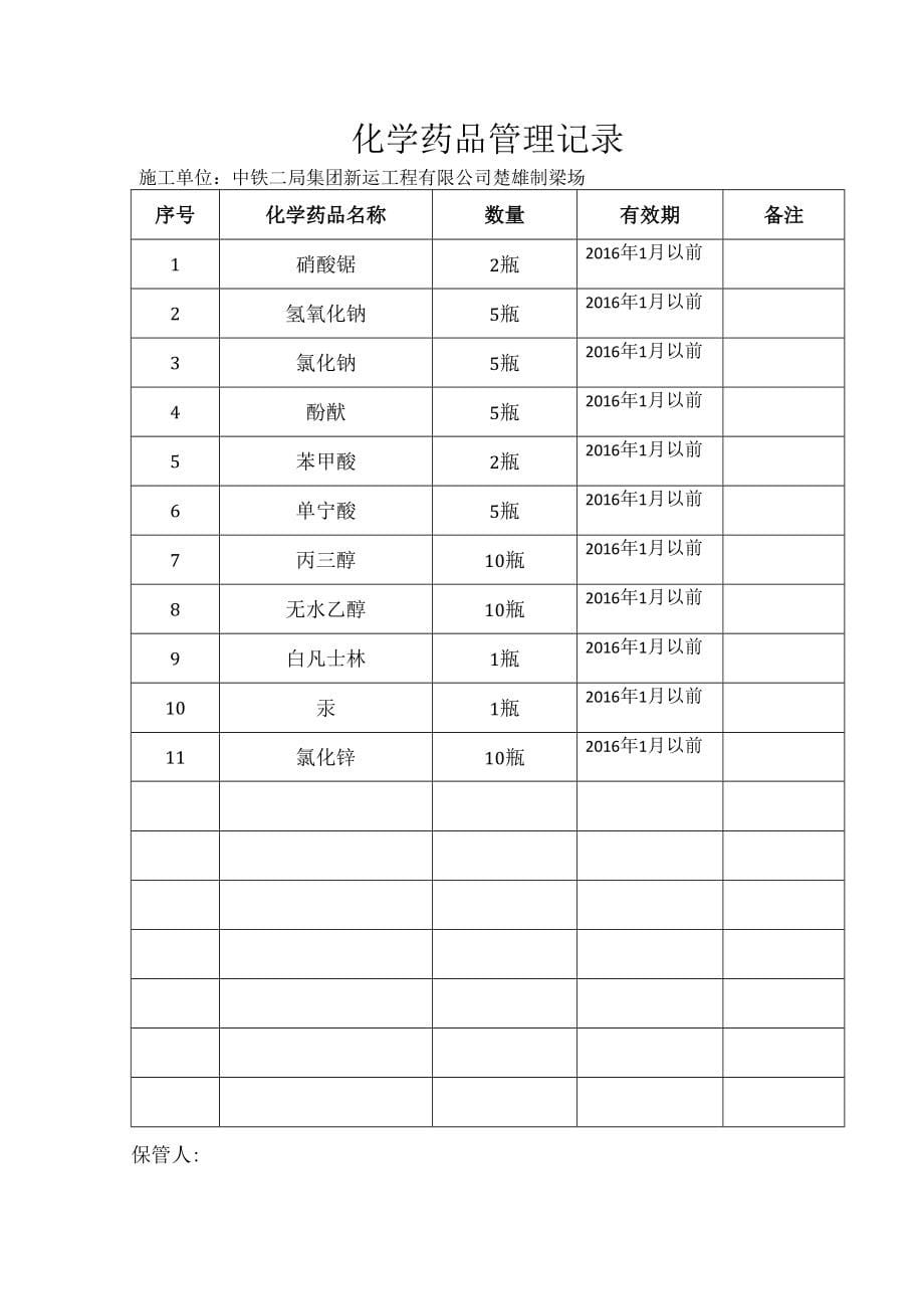 样品流转记录、标准物质、化学药品管理_第5页