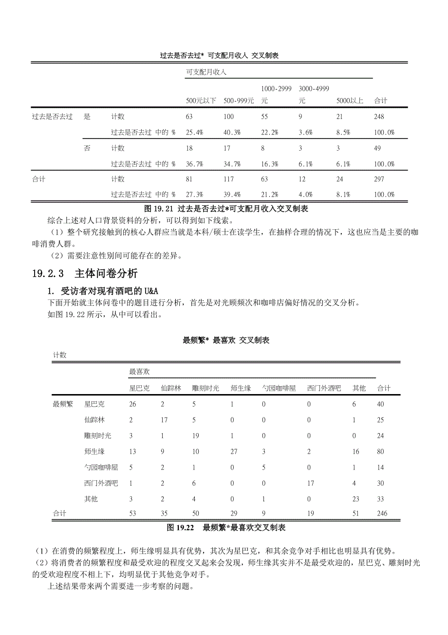 spss作业(终)_第4页