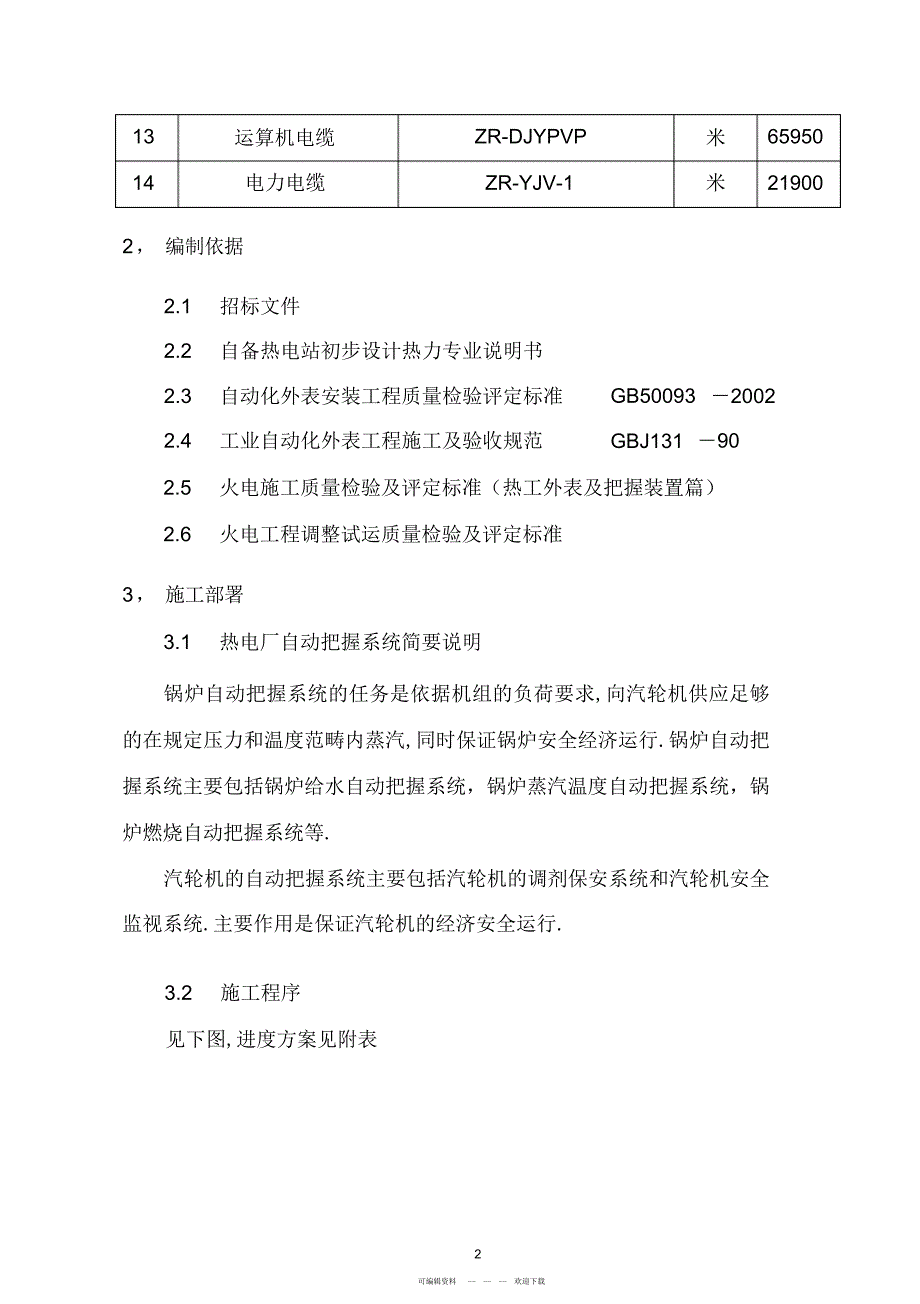 2022年热控施工方案_第2页