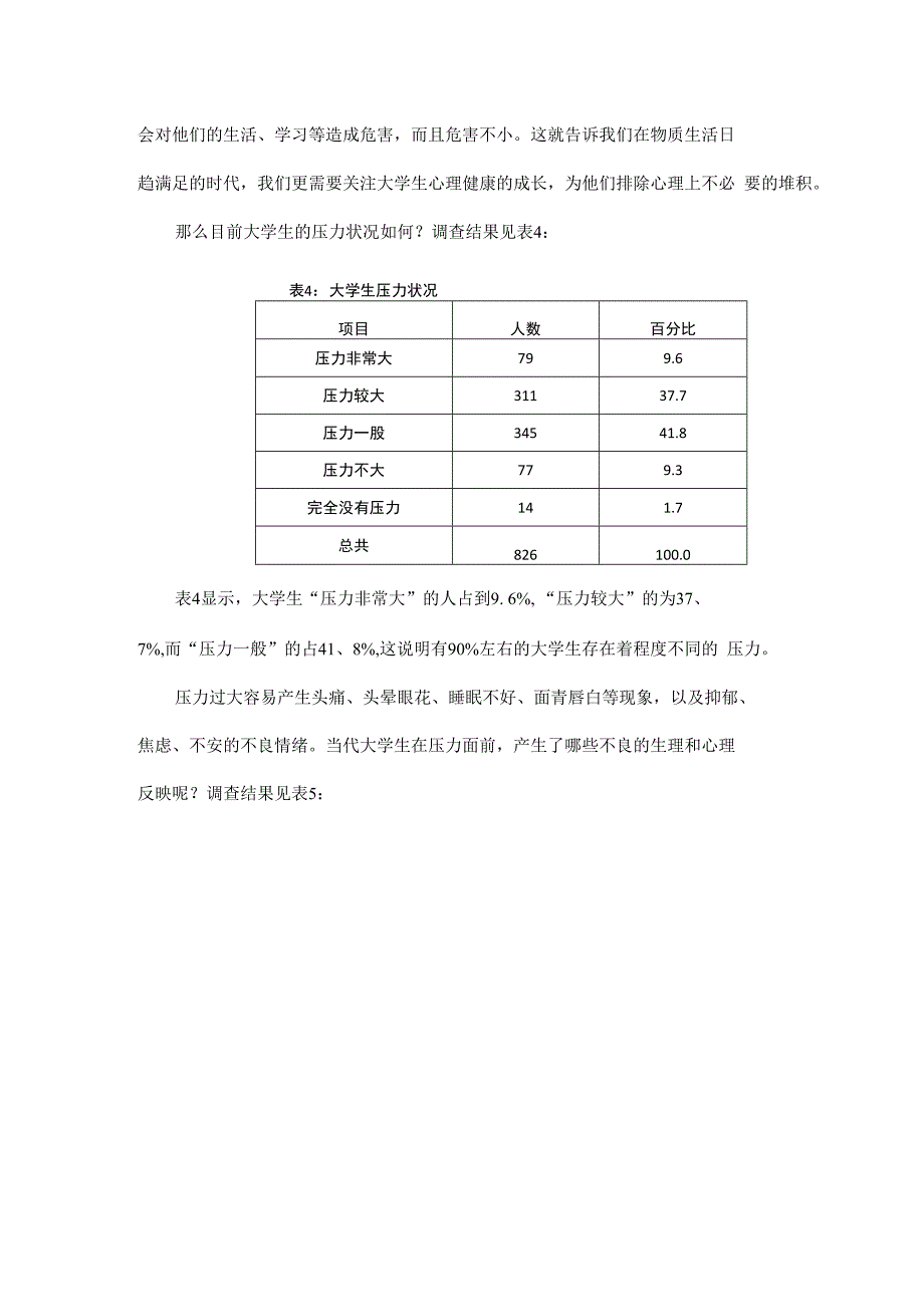 当代大学生的心理压力调查分析_第4页