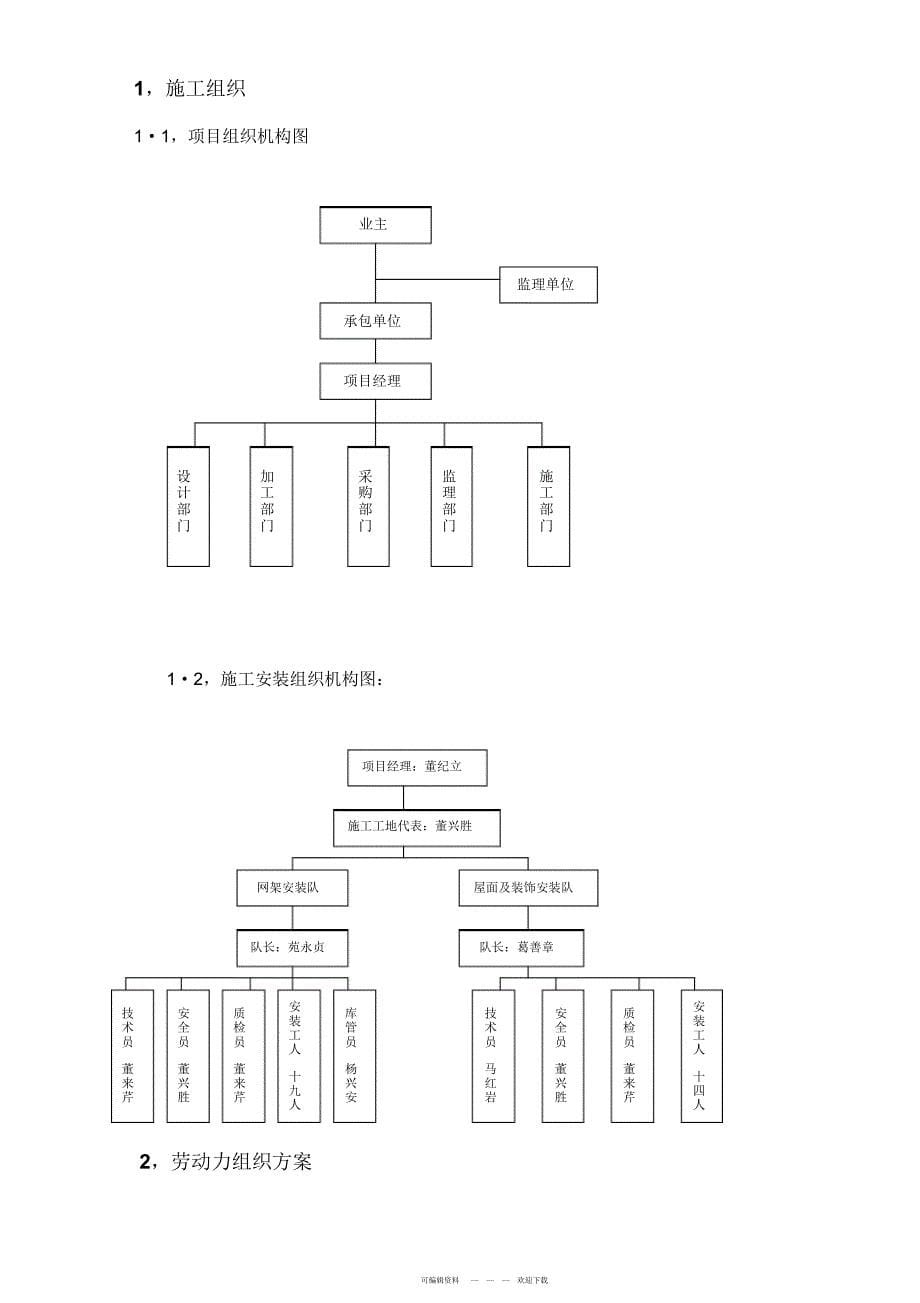 2022年煤棚网架施工组织设计_第5页