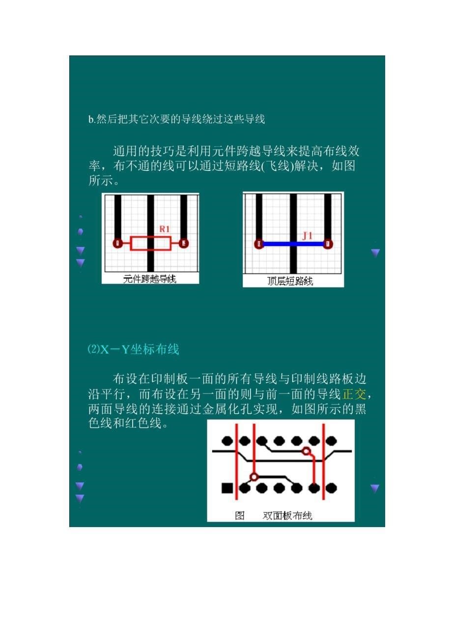 PCB板设计的基本原则_第5页