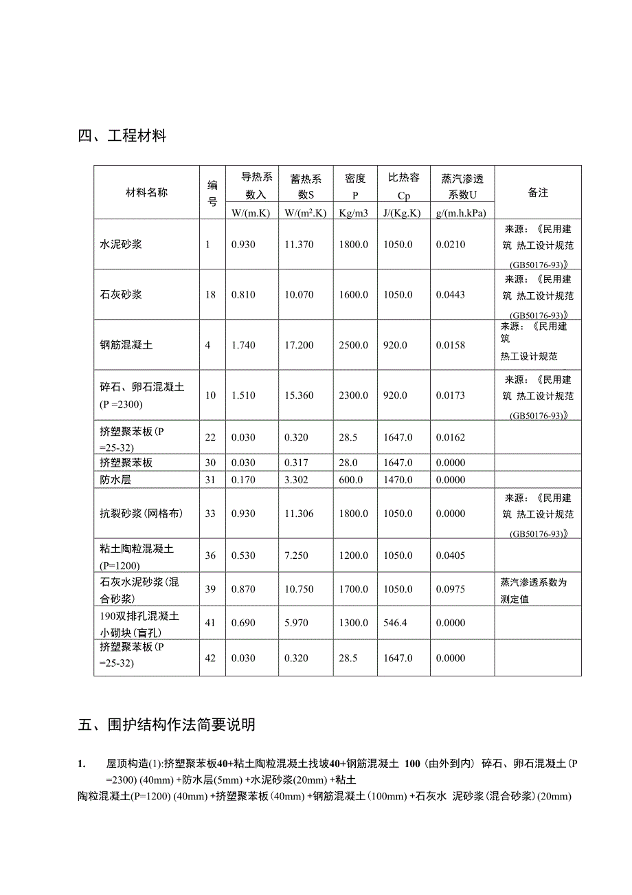 建筑节能计算报告(办公楼)_第4页