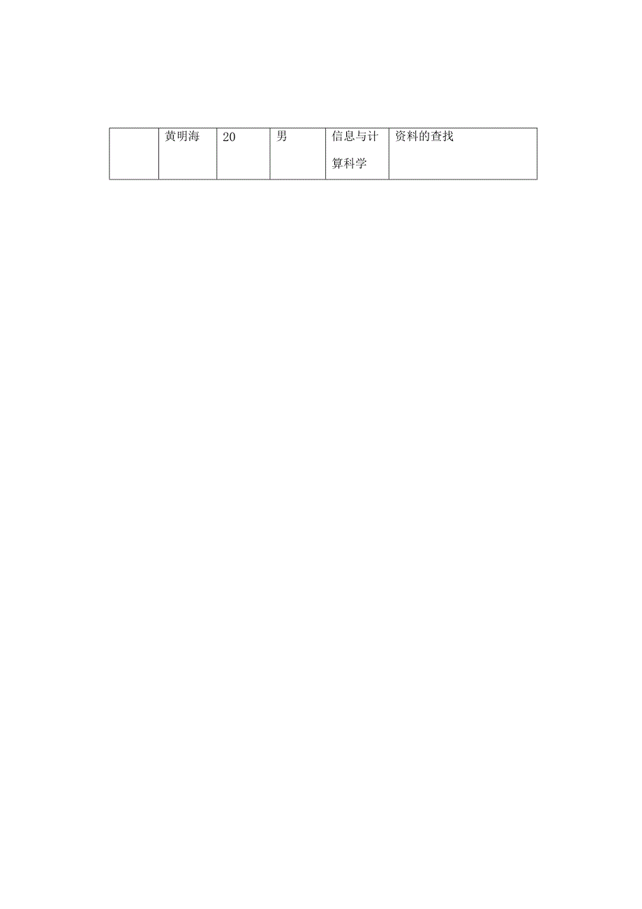 标准表格算子新苗_第4页