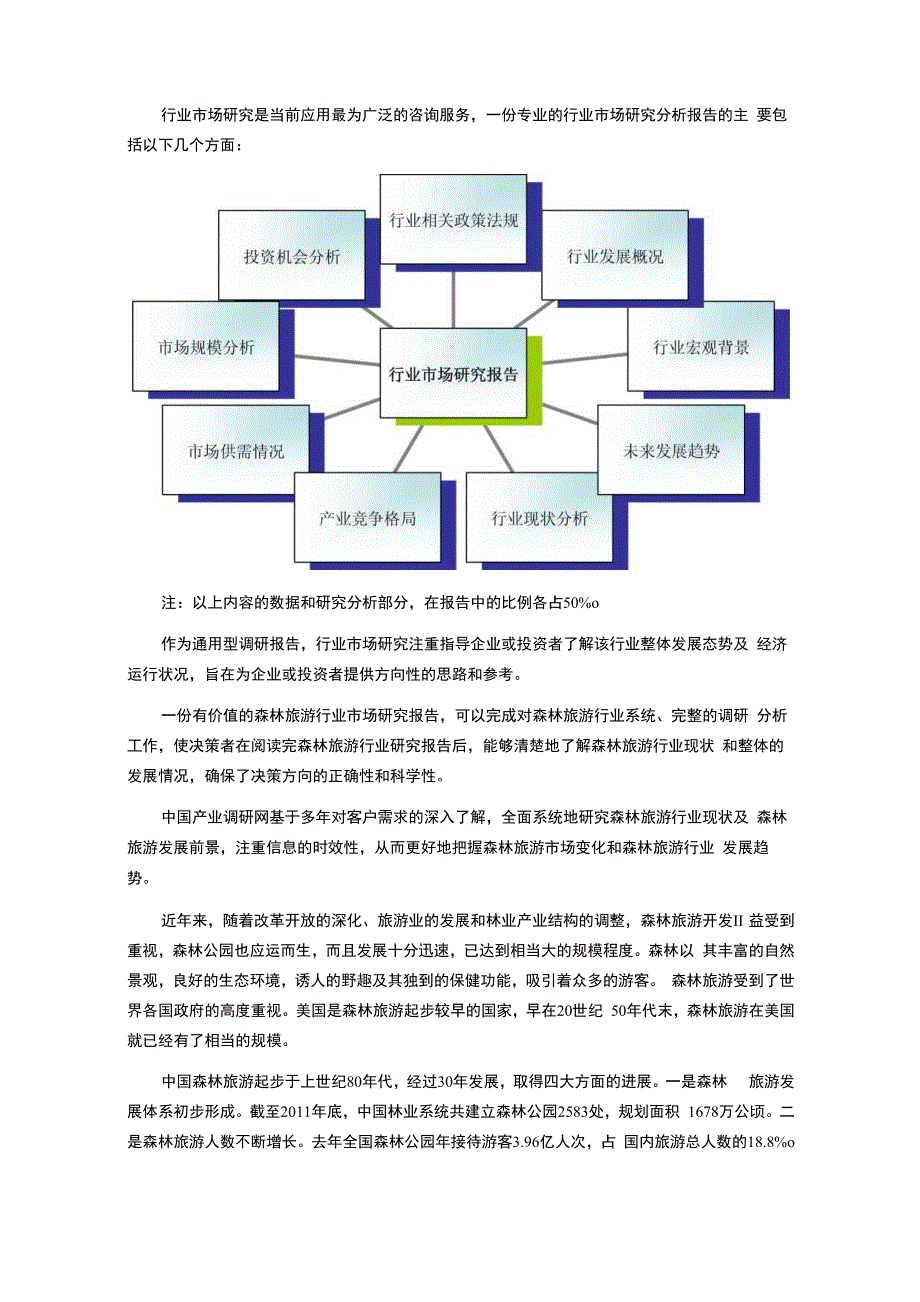 森林旅游市场调查研究分析_第2页